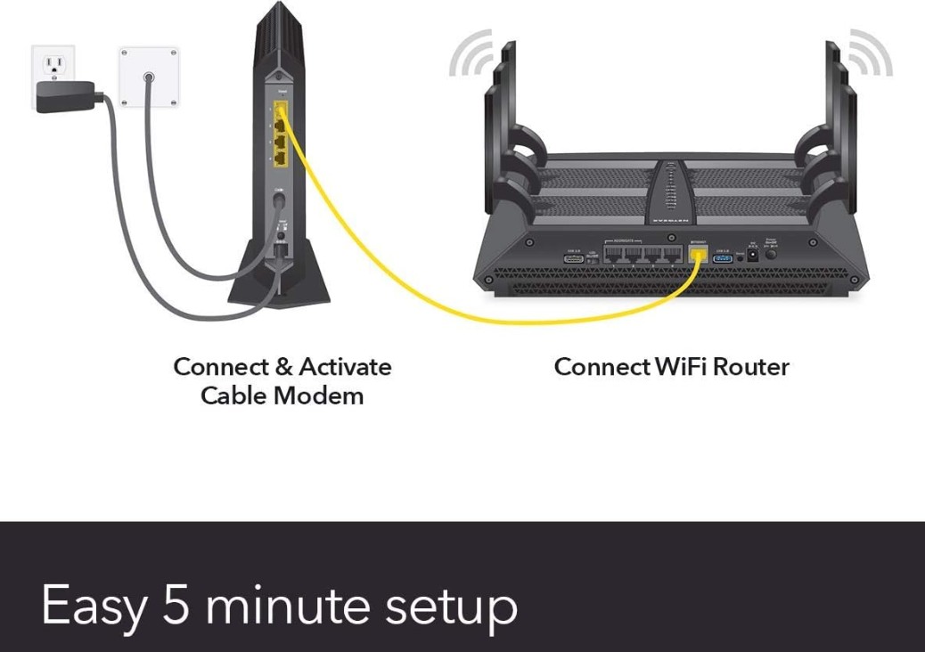 Nighthawk Wifi Setup Explained